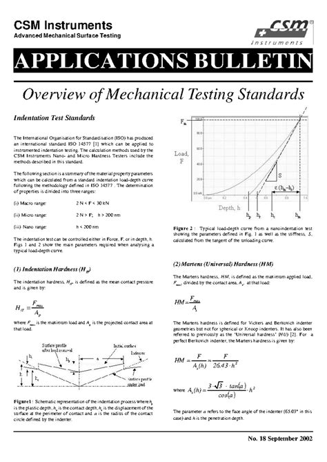 Tribology behavior on scratch tests: Effects of yield strength